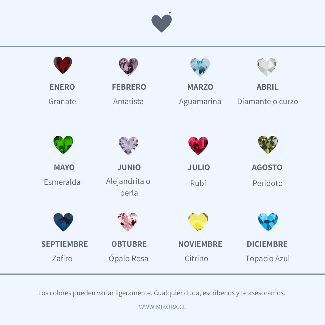 Feliz Cumpleaños: Caja ritual de cierre de ciclo con joya grabada 🎂
